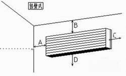 安裝空調時要注意哪些