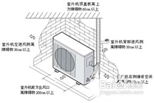 空調安裝的墻面選擇