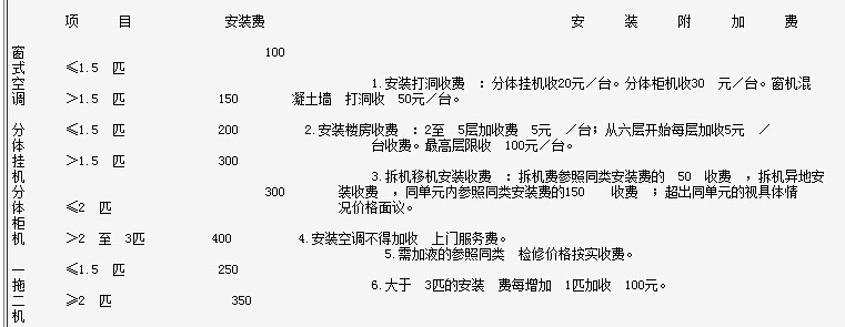 北京通州區空調移機收費標準