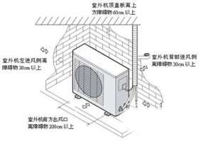 空調正確的安裝步驟及